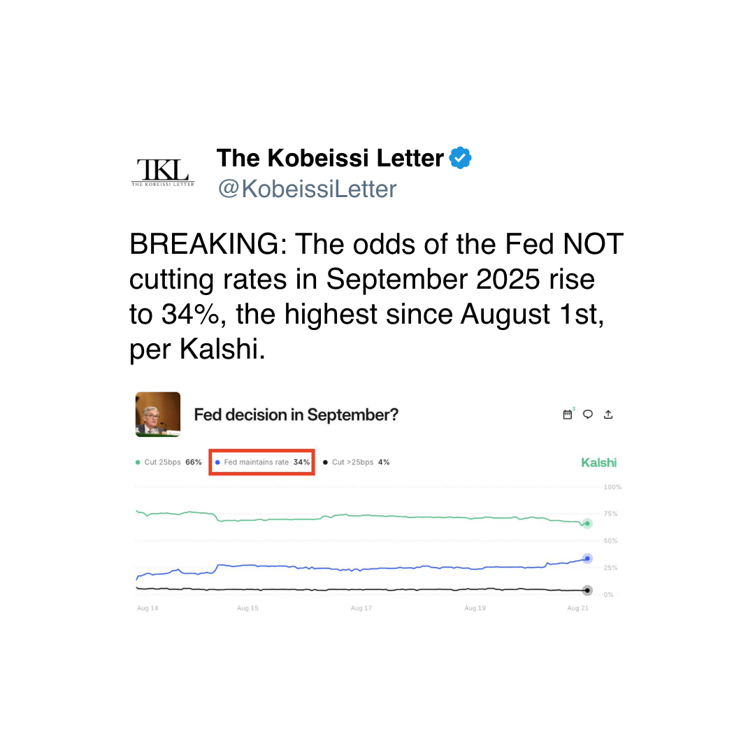 (Kobeissi Letter/X)