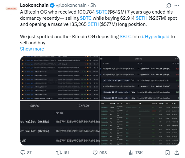 Bitcoin Whale transfer