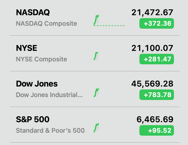 Powell’s Dovish Jackson Hole Shift Sparks Rally Across Markets; BTC Blasts to $116K 