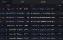 This Bitcoin OG deposited another 300 $BTC($34