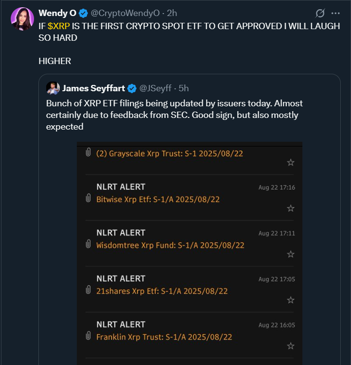 XRP ETF申请更新