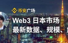 Web3 日本市场：2025 年最新数据、规模、解读