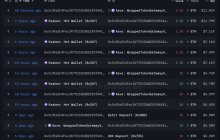 Whale 0x3c9E always panic-sells $ETH on dips and then buys back at higher prices