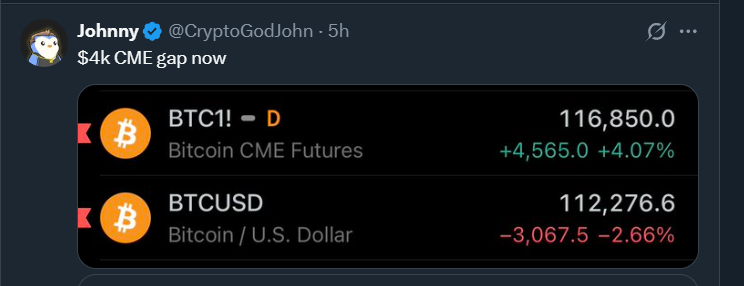 BTC价格