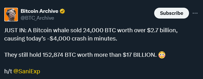 BTC鲸鱼动向
