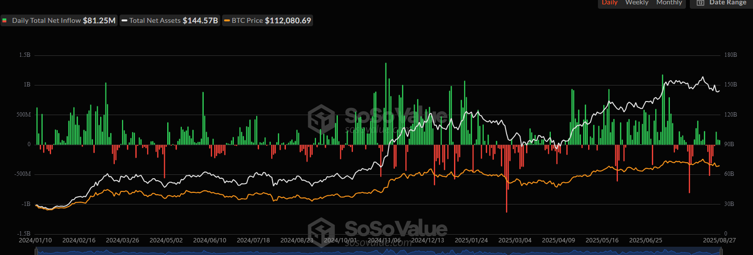 ethereum etfs