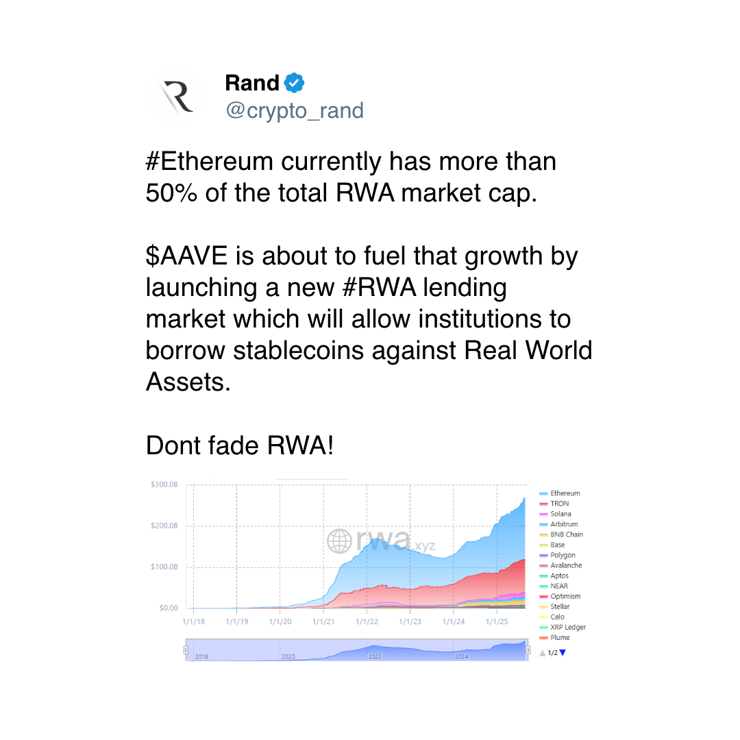(Rand/X)