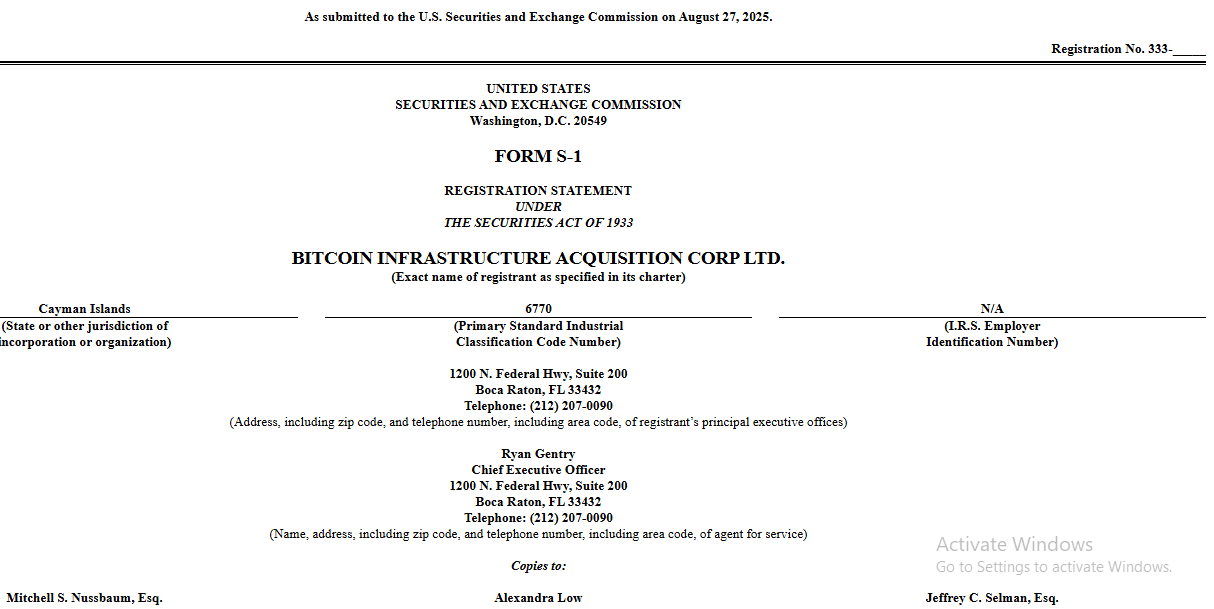 Bitcoin Infrastructure Acquisition NASDAQ Listing