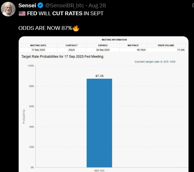 Fed Rate Cut: Linea September Launch Possible?
