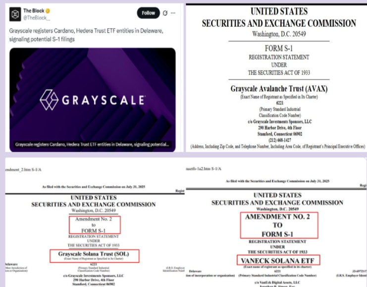 Grayscale 其他 ETF 申请