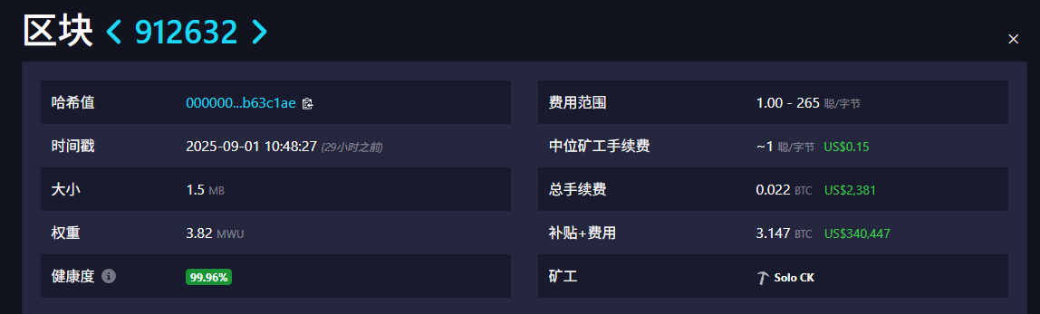 Solo CK Pool