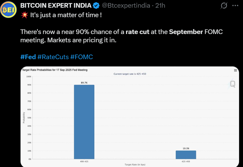 US Fed September rate cut