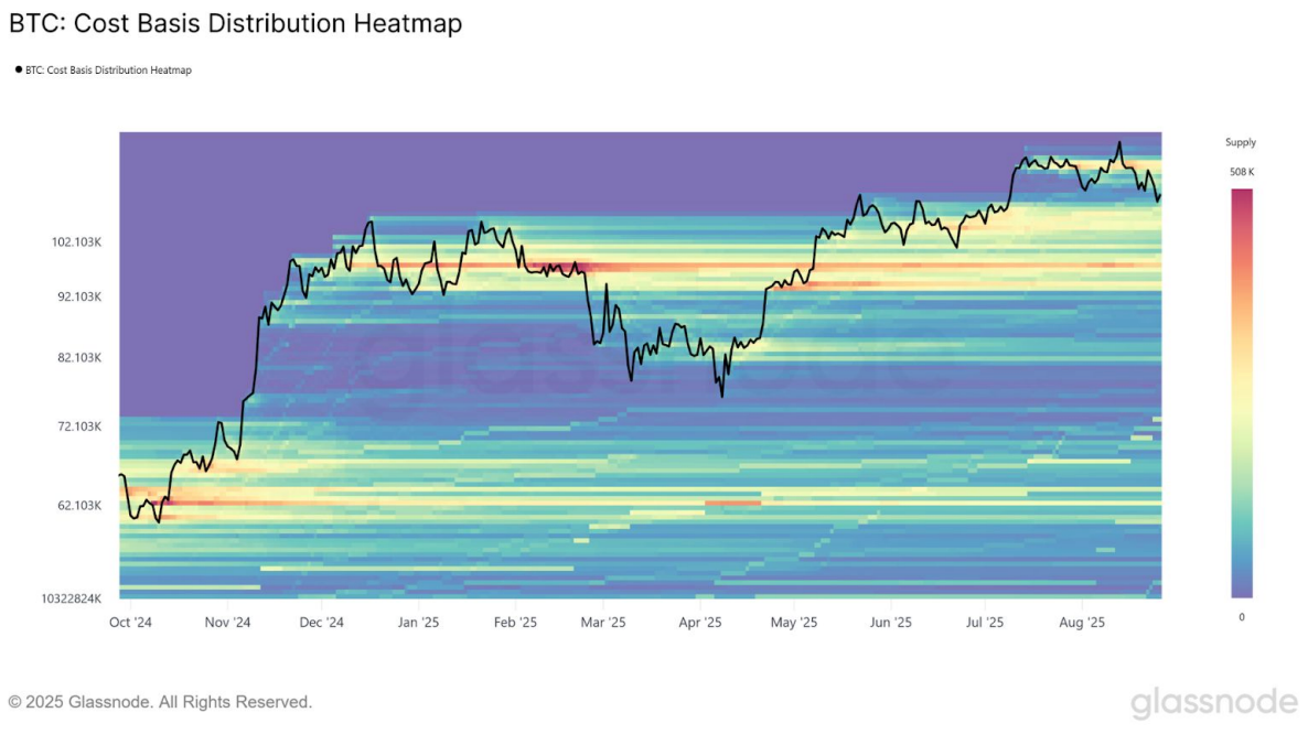 BTC supply cluster at $93k-$95k (Bitfinex/Glassnode) BTC supply cluster at $93k-$95k (Bitfinex/Glassnode)