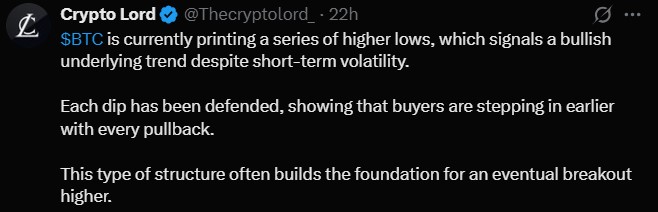 BTC看涨反转分析