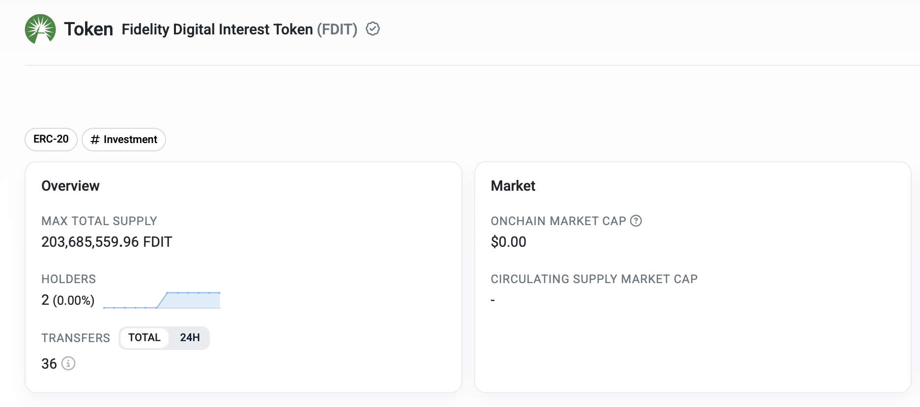 Stealth Landing: Fidelity Quietly Debuts Ethereum-Based Tokenized Treasury Fund