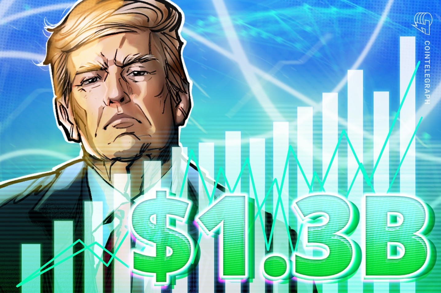 It is reported that the Trump family's wealth increased by $1.3 billion due to the debut of ABTC trading and the growth in WLFI earnings.