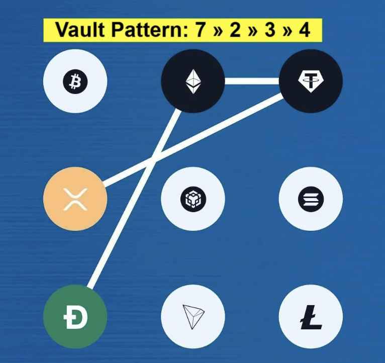 Syntax Verse Daily Quiz