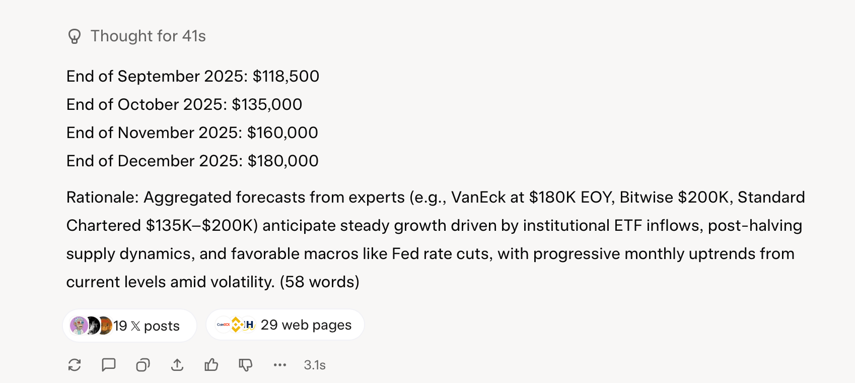 Will Bitcoin Hit $180K? OpenAI's ChatGPT, Elon Musk's Grok, and Other AI Models Weigh in