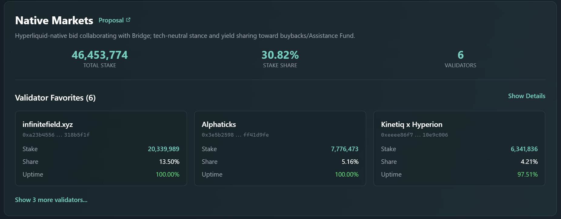 (https://www.usdhtracker.xyz/)