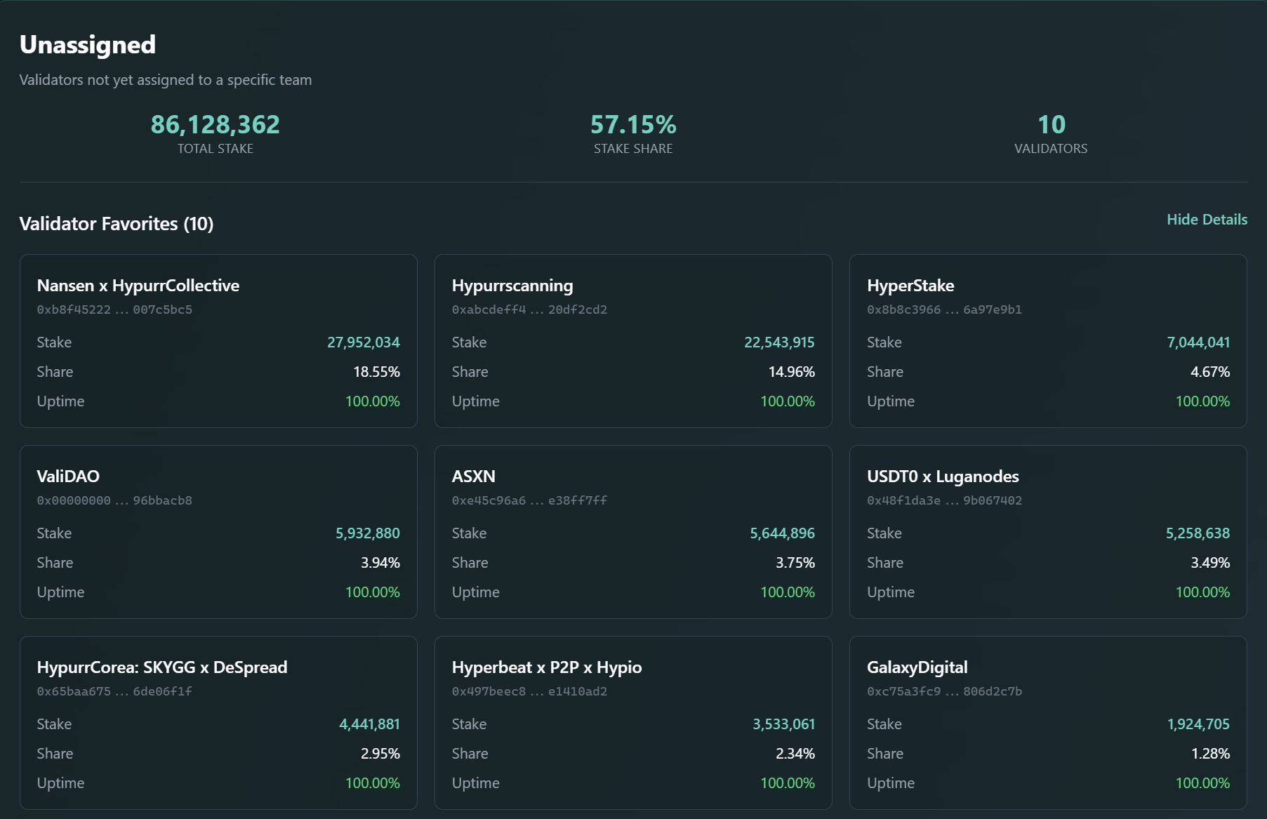 https://www.usdhtracker.xyz/)