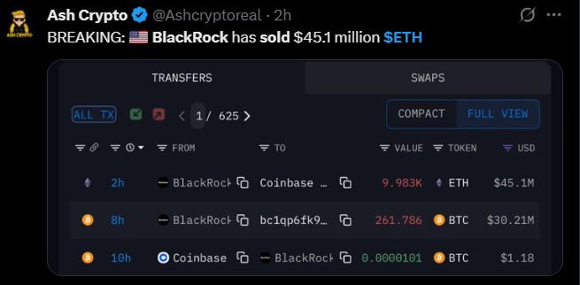 Blackrock ETH Sell