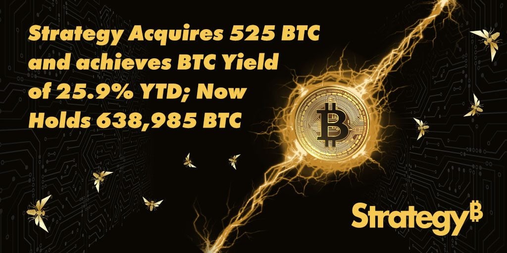 Strategy Adds 525 BTC, Pushing Treasury Near 639K Coins
