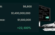 How to achieve 220 times profit using Hyperliquid market-making bots?