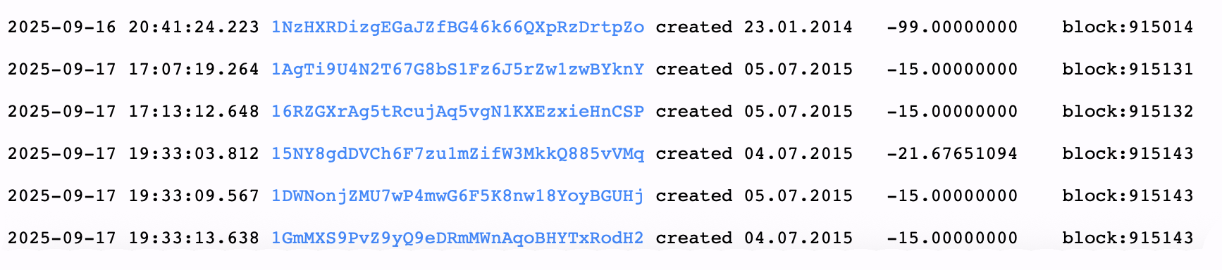 沉睡的比特币巨头苏醒，十年后移动1,000 BTC