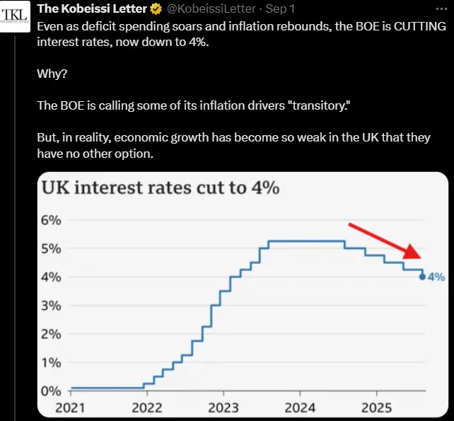 BoE Interest Rate Decision Today