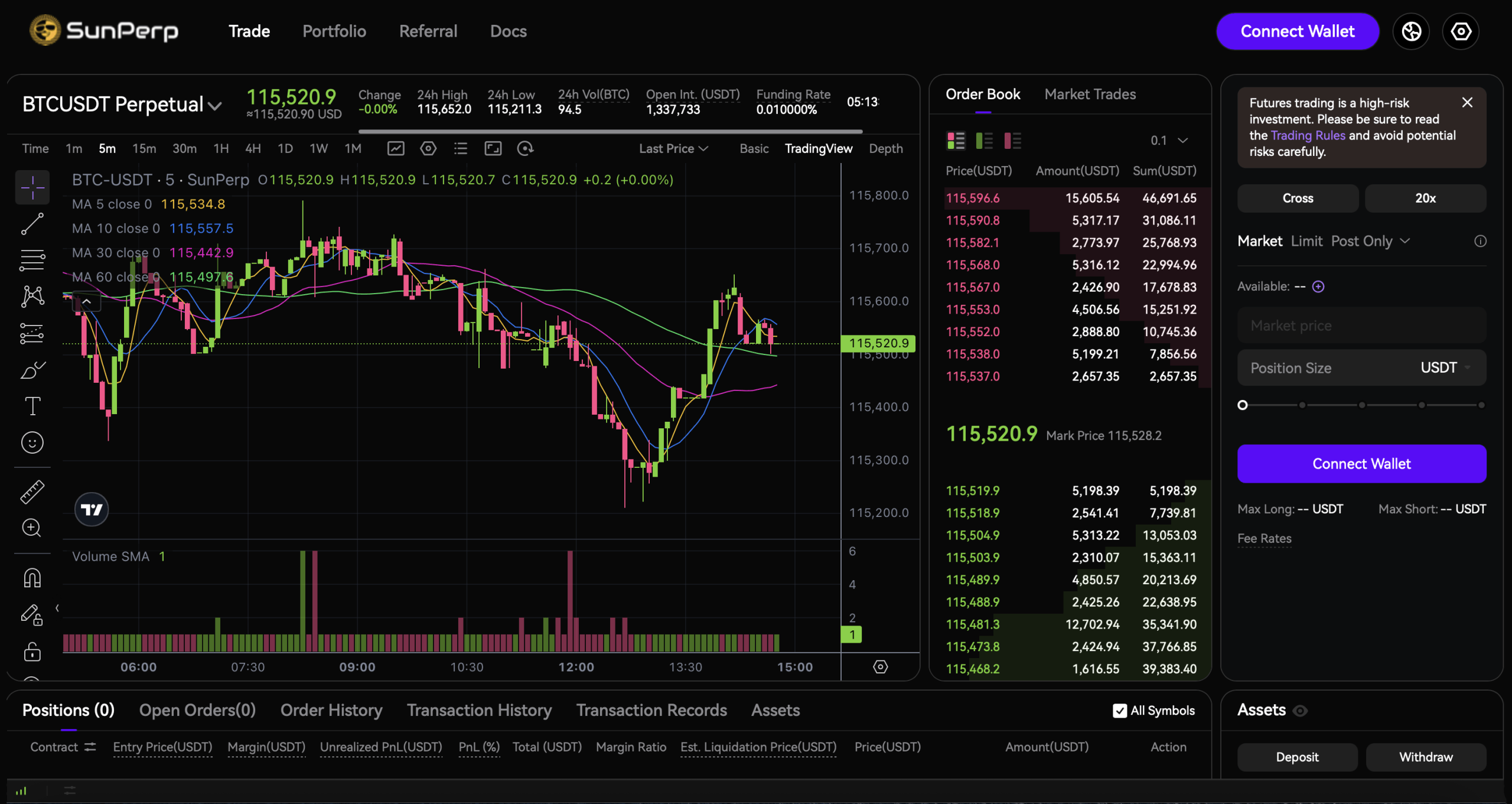 Tron’s Sunperp Debuts as Perp DEX Competition Intensifies
