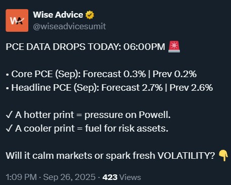 PCE Data Report Release Date