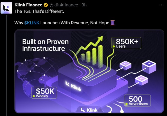 $KLINK Finance TGE With Revenue Backing