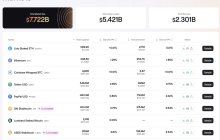 ⚡️翻了下 @sparkdotfi 的路线图