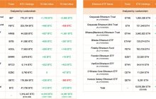 10月1日更新：