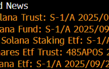 关于 $SOL 现货 ETF 通过时间的不同看法
