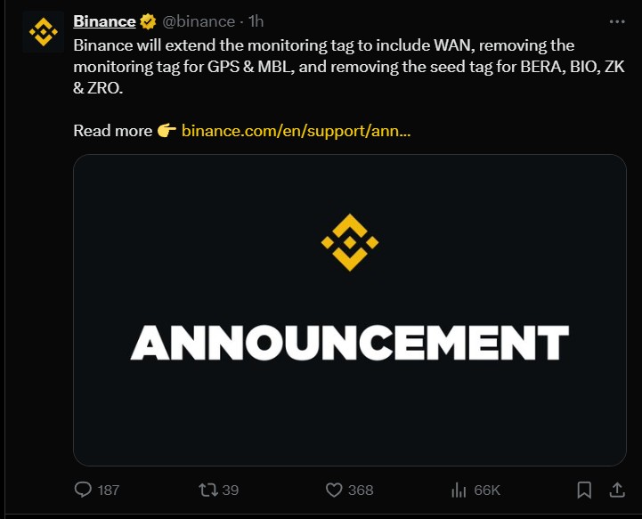 Binance Token Update:  Monitoring and Seed Tags Revised for Selected Tokens.