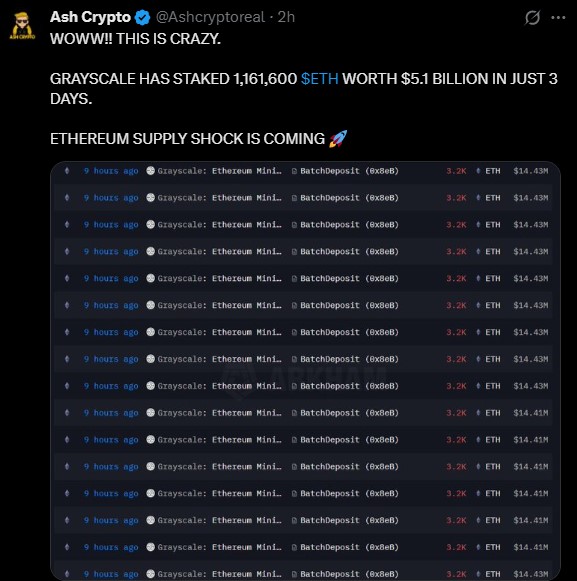 Grayscale以太坊质押5亿美元