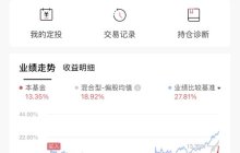 近期，唯一赚钱的市场，其实是A股..