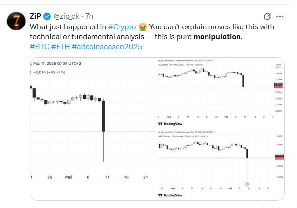 Market Manipulation or Trump Tariff Threat? Long Positions Suffer $16.8 Billion Loss in Crypto Market Shakeout