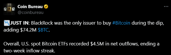 BlackRock Massive BTC Purchase During Market Crash