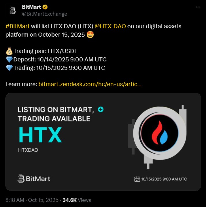 HTX Coin Listing