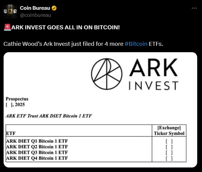 4 New ARK Invest Bitcoin ETFs Filing