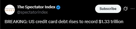 US Credit Card Debt 