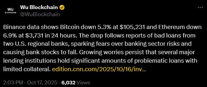 Binance 数据显示 BTC 和 ETH