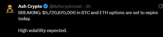 Crypto Options Expiry $5.72B