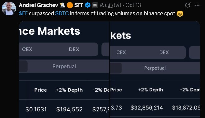 $FF代币