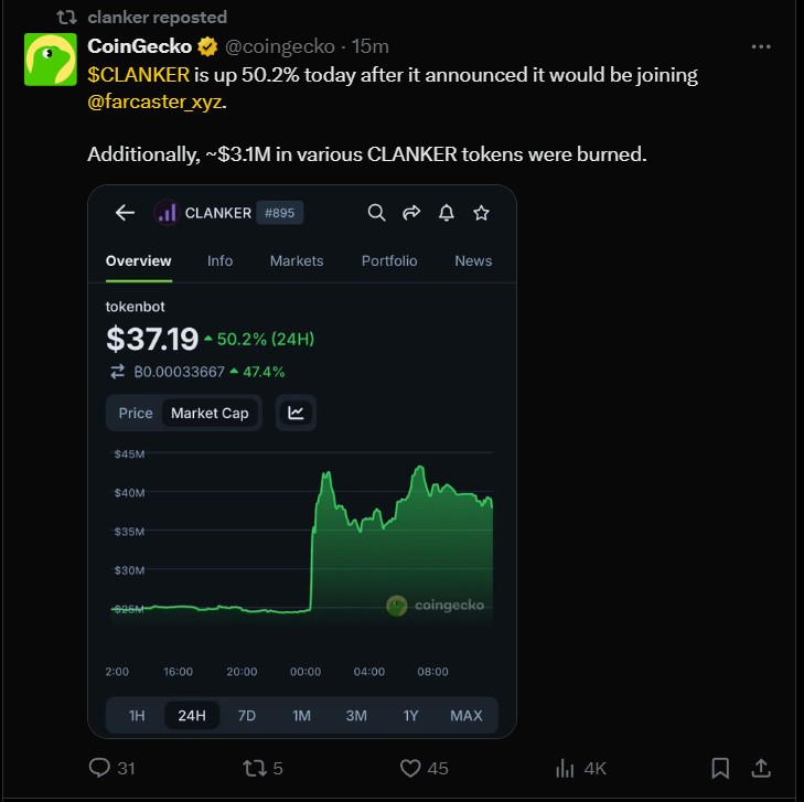 CLANKER Price Up Today