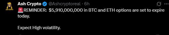 Crypto Options Expiry