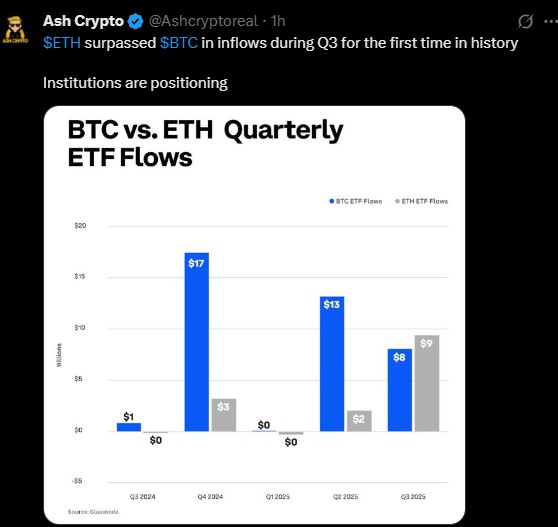 比特币新闻与以太坊 比特币新闻与以太坊