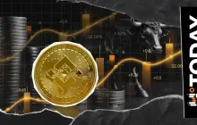 币安币在金叉出现之际启动新一轮反弹